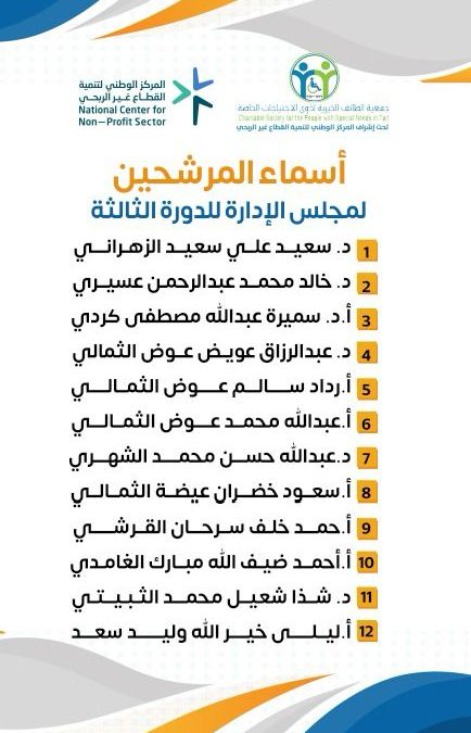 المركز الوطني يوافق   على قائمه المرشحين  لمجلس الادارة الأولية  بالتوفيق للجميع